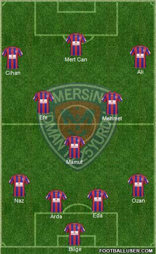 Mersin Idman Yurdu Formation 2011