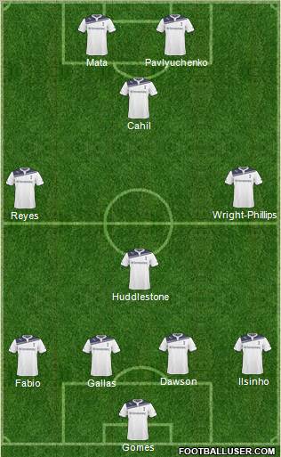 Tottenham Hotspur Formation 2011