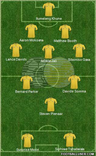 South Africa 4-4-2 football formation