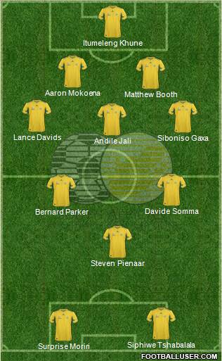 South Africa football formation