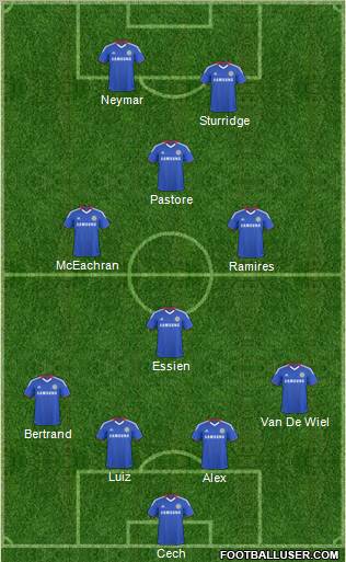 Chelsea Formation 2011