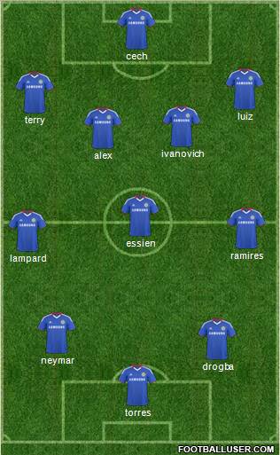 Chelsea Formation 2011