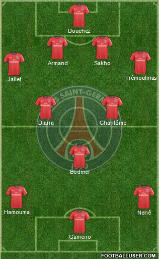 Paris Saint-Germain Formation 2011