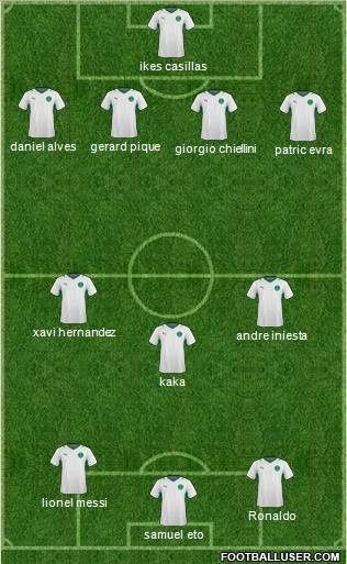 Saudi Arabia Formation 2011