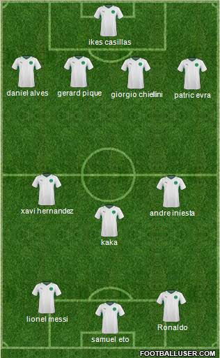 Saudi Arabia 4-3-3 football formation