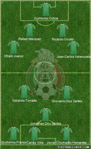 Mexico Formation 2011