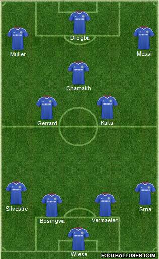 Chelsea Formation 2011