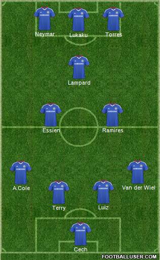 Chelsea Formation 2011