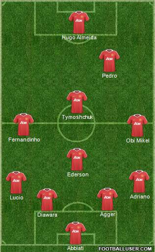 Manchester United Formation 2011