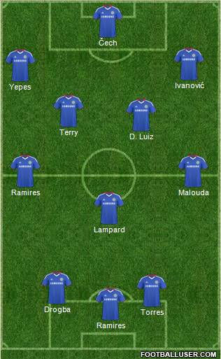 Chelsea Formation 2011