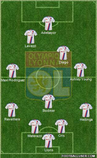 Olympique Lyonnais Formation 2011