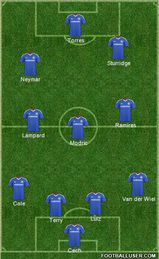 Chelsea Formation 2011