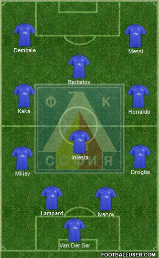 Levski (Sofia) Formation 2011