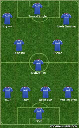 Chelsea Formation 2011