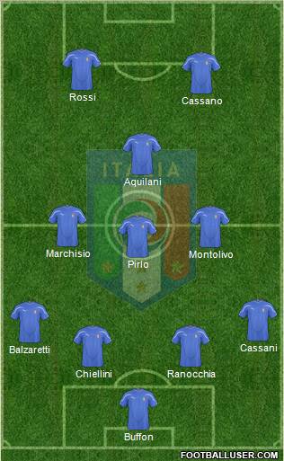 Italy Formation 2011