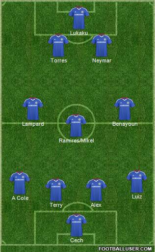Chelsea Formation 2011