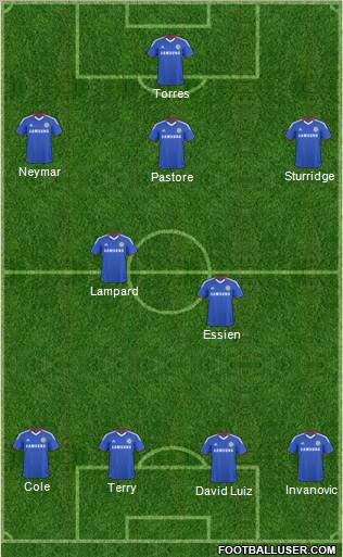 Chelsea Formation 2011