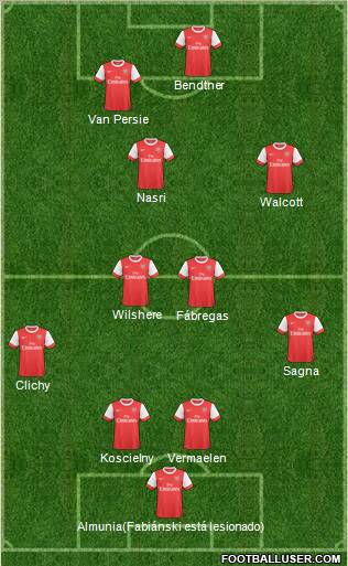 Arsenal Formation 2011