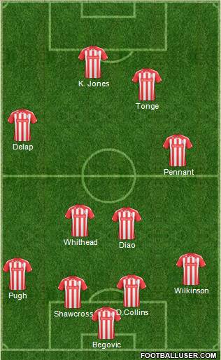 Stoke City Formation 2011