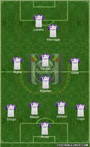 RSC Anderlecht Formation 2011
