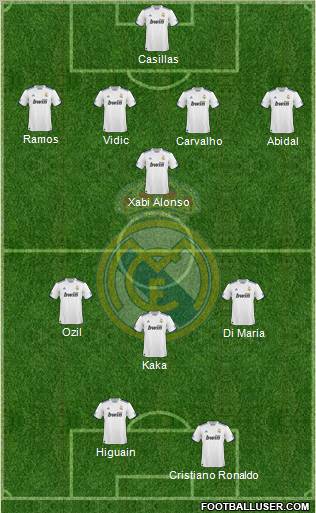 Real Madrid C.F. Formation 2011