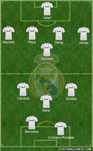 Real Madrid C.F. Formation 2011