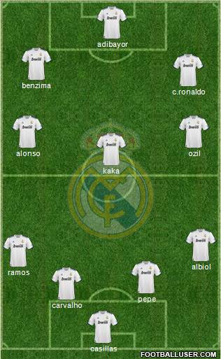 Real Madrid C.F. Formation 2011