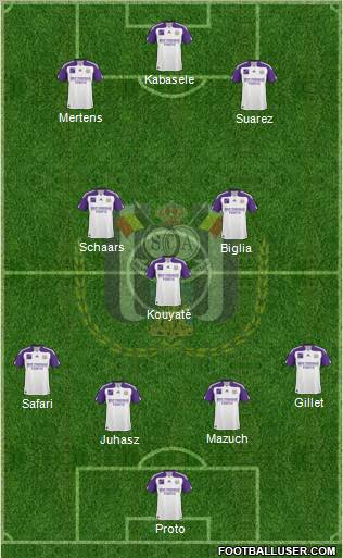 RSC Anderlecht Formation 2011
