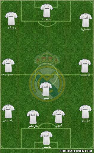 Real Madrid C.F. Formation 2011