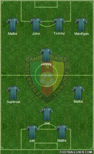 Cameroon football formation