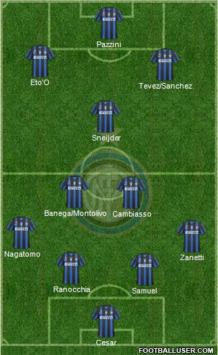 F.C. Internazionale Formation 2011