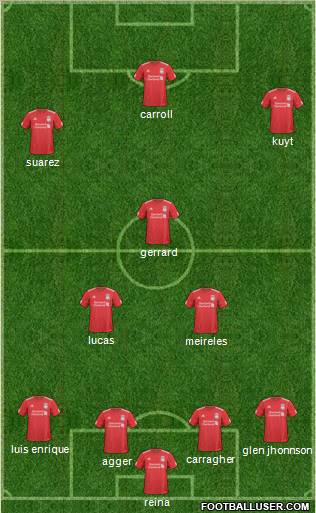 Liverpool Formation 2011