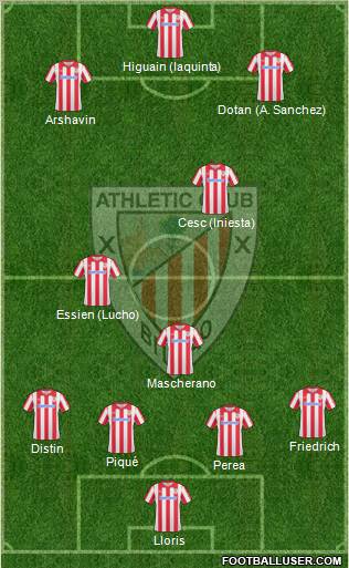 Athletic Club Formation 2011