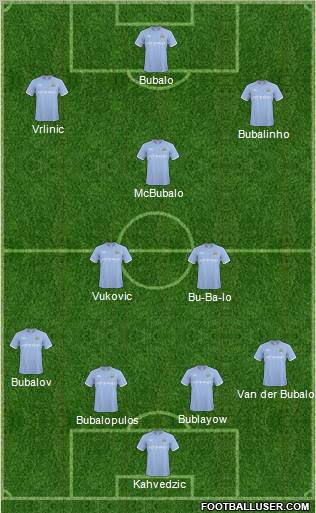 Manchester City Formation 2011