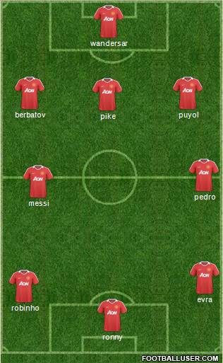 Manchester United Formation 2011