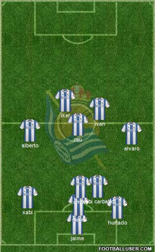 Real Sociedad S.A.D. Formation 2011