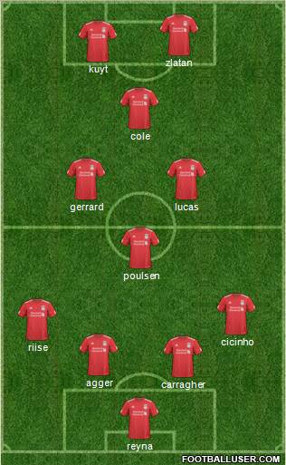 Liverpool Formation 2011