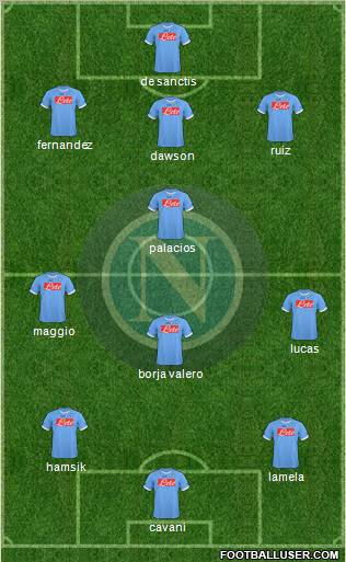 Napoli Formation 2011