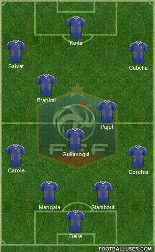 France Formation 2011