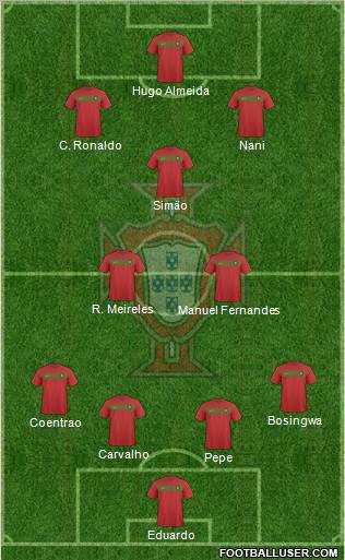 Portugal Formation 2011