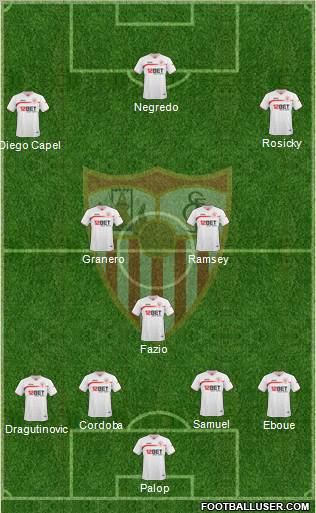 Sevilla F.C., S.A.D. Formation 2011