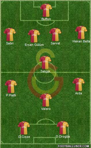 Galatasaray SK Formation 2011