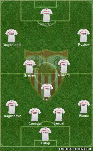 Sevilla F.C., S.A.D. Formation 2011