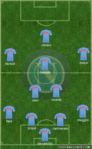 Napoli Formation 2011