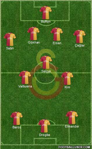 Galatasaray SK Formation 2011