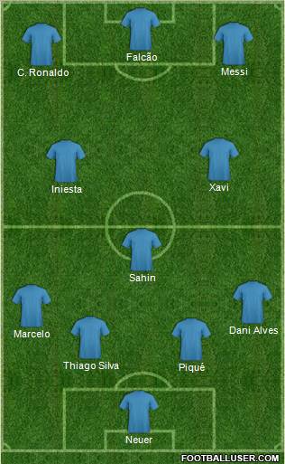 Europa League Team Formation 2011