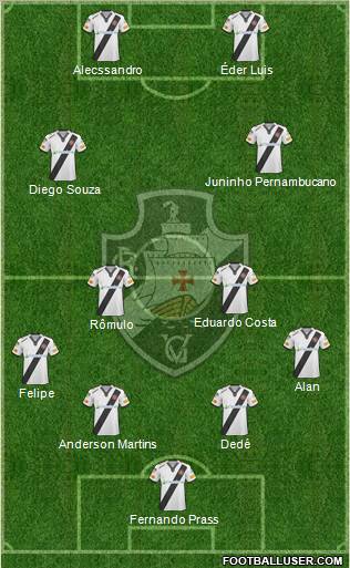 CR Vasco da Gama football formation