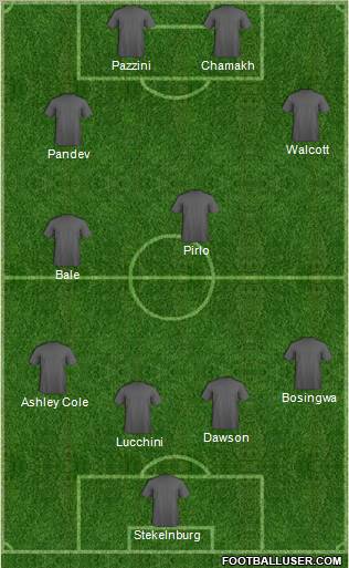 Dream Team Formation 2011