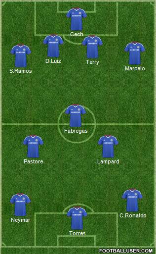 Chelsea Formation 2011