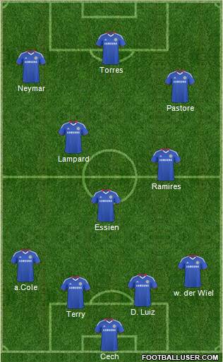 Chelsea Formation 2011